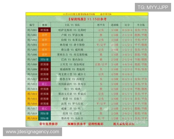 中国体育足彩竞彩比分比赛结果查询与历史数据分析提升投注准确性
