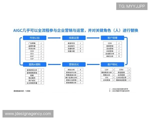 体育项目第三方运营询价单详细流程与实用指南帮助企业高效制定合理预算